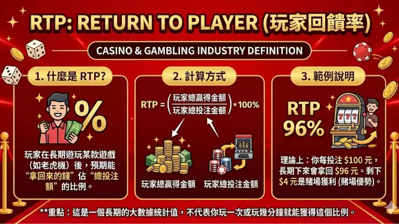 最新娛樂城
