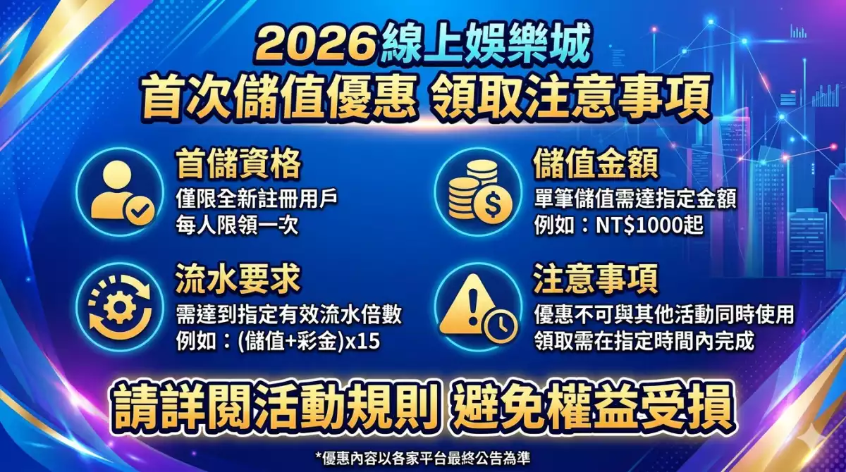 娛樂城首儲優惠