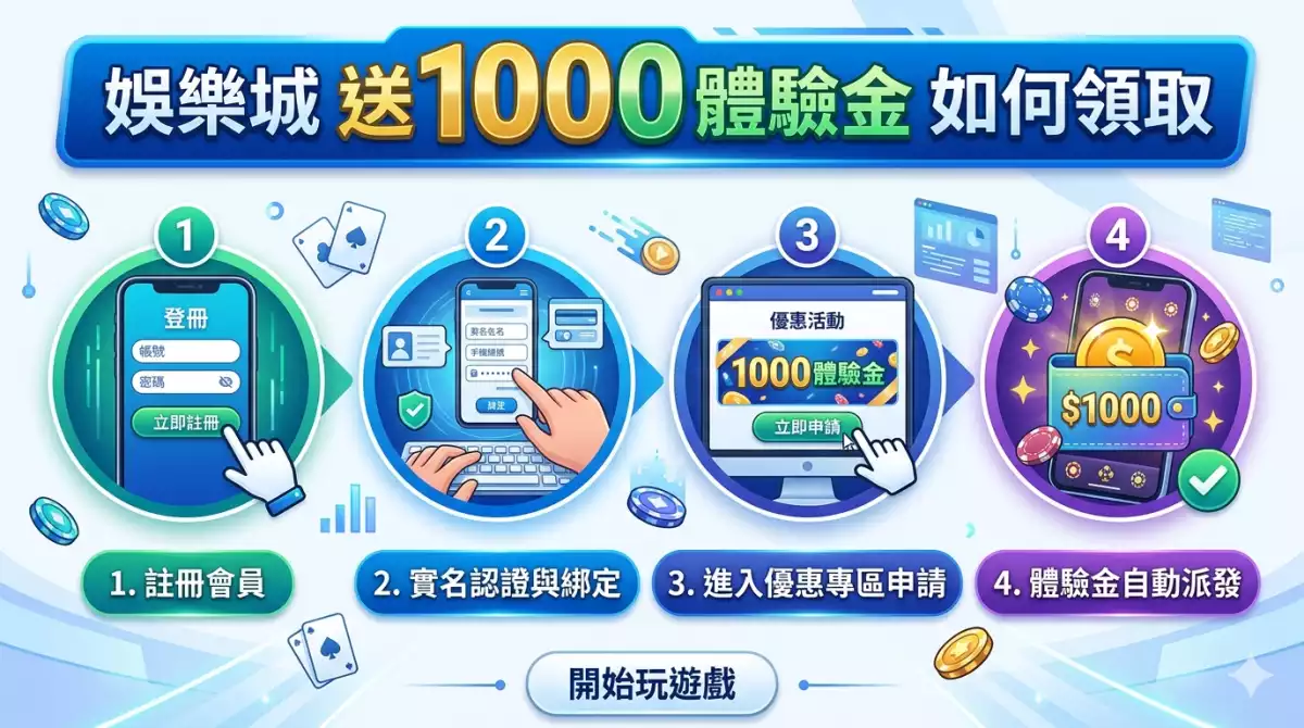 娛樂城體驗金