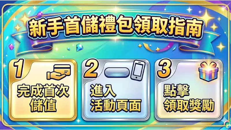 娛樂城優惠