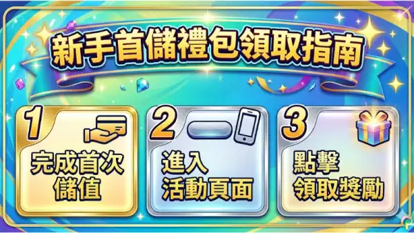 娛樂城優惠