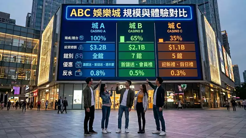 娛樂城評價